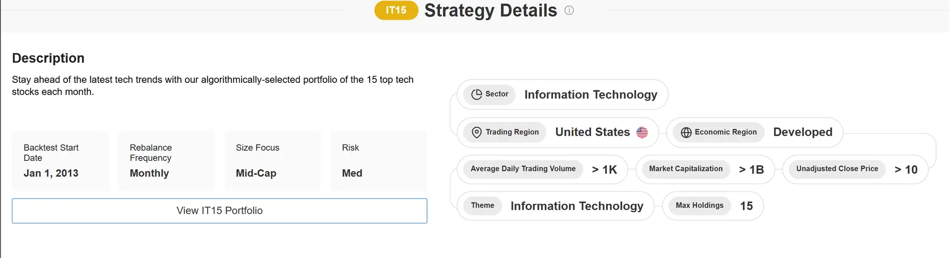 Strategy details card showing rebalance frequency, size focus, region and maximum holdings