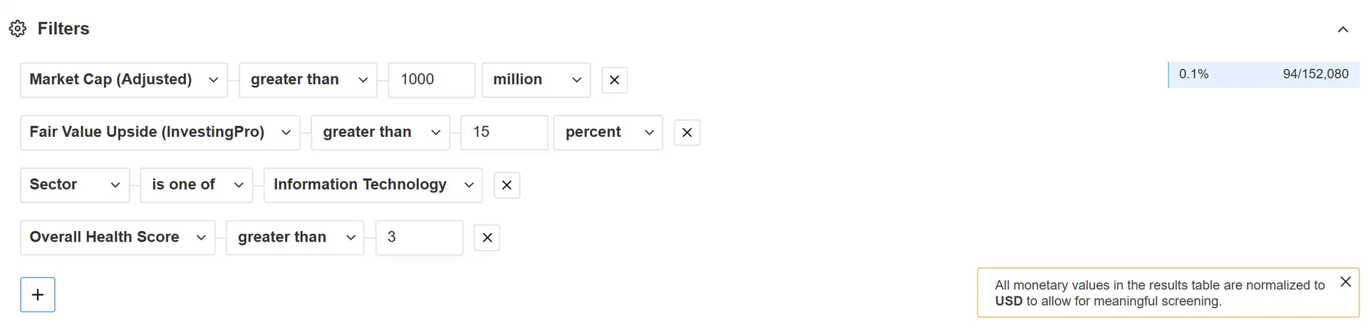 Four screener filters with the result count of 94 out of 152,080